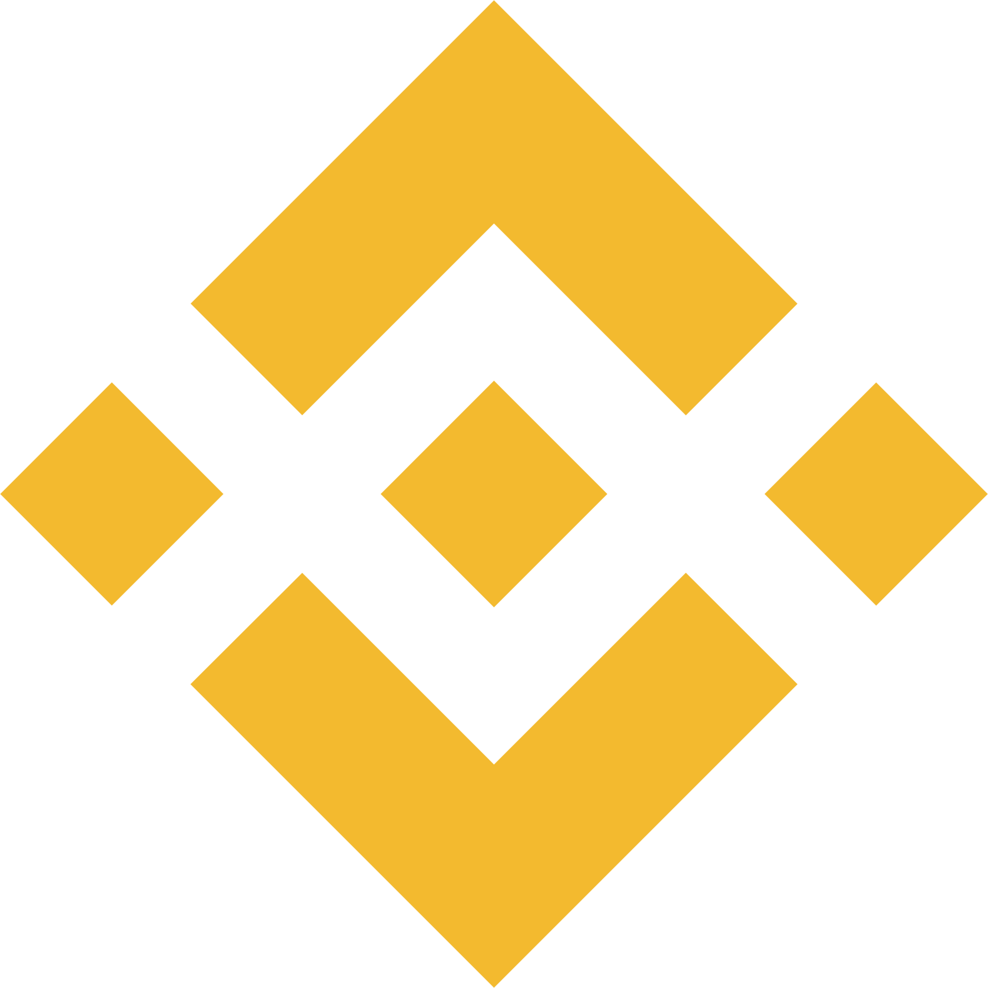 Binance